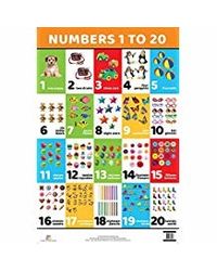 Charts: Numbers 1 To 20