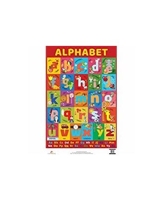 Charts: Alphabet