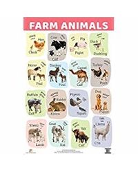 Charts: Farm Animals