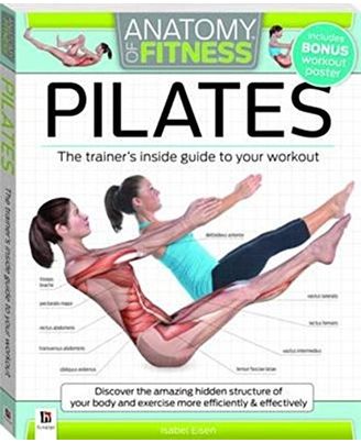 Anatomy Of Fitness Pilates
