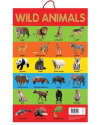 Wild Animals- Early Learning Poster