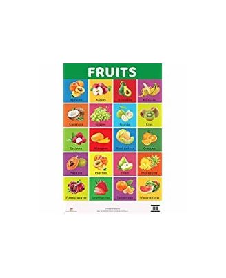 Charts: Fruits