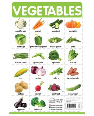 My First Early Learning Educational poster: Vegetables