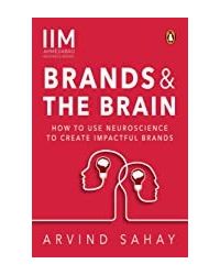 Brands And The Brain