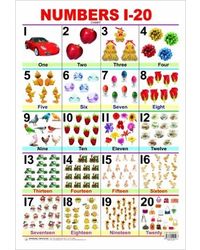 Numbers 1- 20 Charts