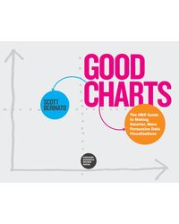 Good Charts ()