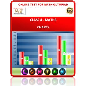 Class 4, Charts, Online test for Maths Olympiad