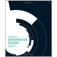 An Introduction To Informa