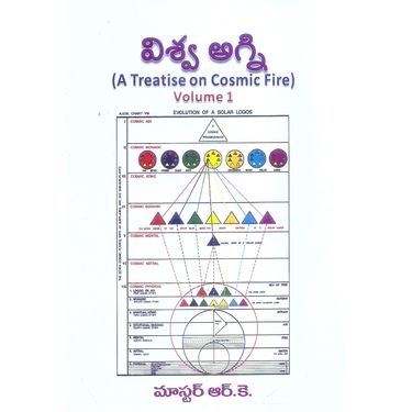 Viswa Agni ( A Treatise On Cosmic Fire) vol 1, 2, 3, 4