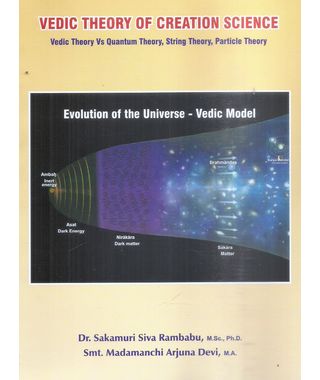 Vedic Theory Of Ceration Science