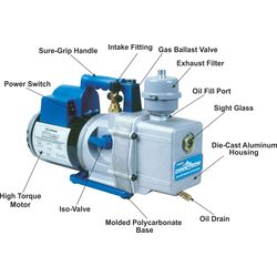 Robinair 10 CFM Vacuum Pump (ATP149)