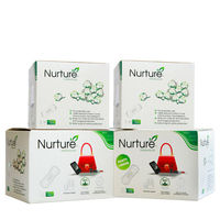 Nurture Buy THREE Chemical Free Panty Liners and Get ONE at 40% discount - Combo