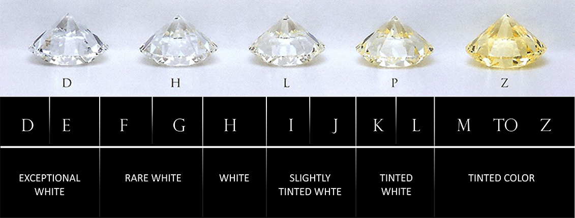 hallmarked diamond jewellery