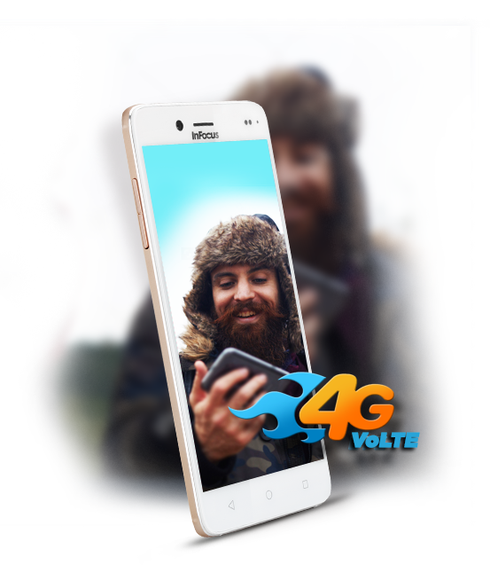 M680 4G-LTE comes with high speed connectivity across pan-India